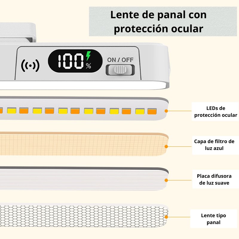 Lámpara de escritorio magnetica